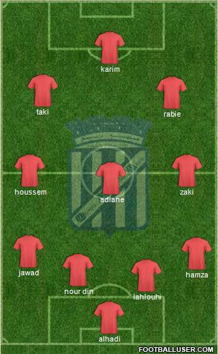 Olympique Mostakbel Arzew Formation 2014