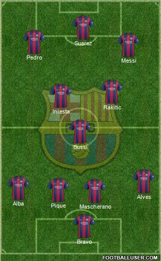 F.C. Barcelona Formation 2014