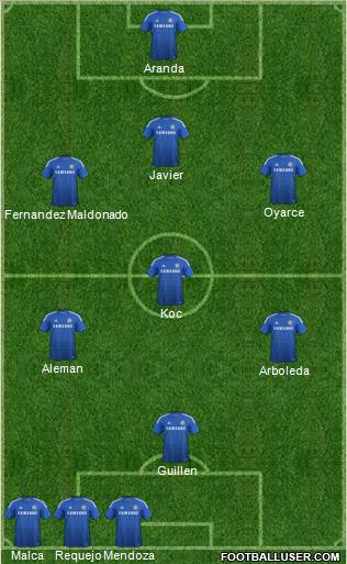 Chelsea Formation 2014