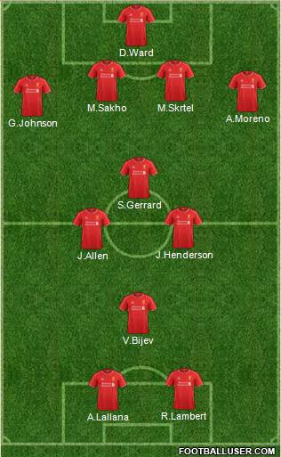 Liverpool Formation 2014