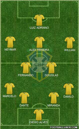 Brazil Formation 2014