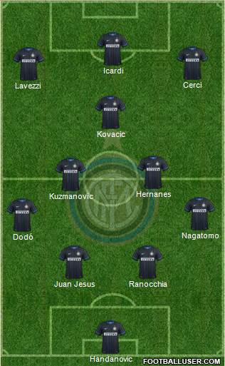 F.C. Internazionale Formation 2014