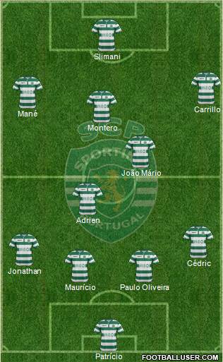 Sporting Clube de Portugal - SAD Formation 2014