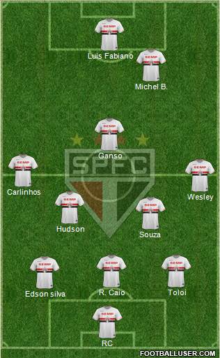 São Paulo FC Formation 2014