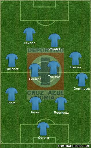 Cruz Azul Noria Formation 2014