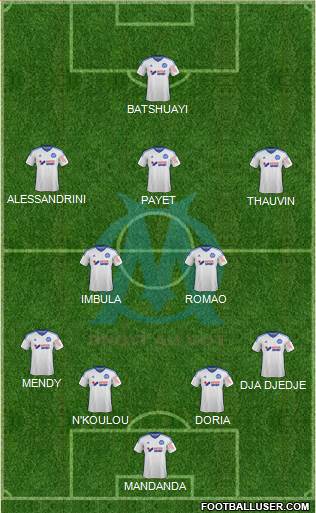 Olympique de Marseille Formation 2014