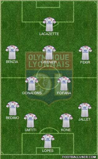 Olympique Lyonnais Formation 2014