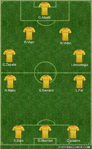 Liverpool Formation 2014
