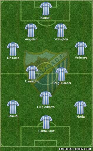 Málaga C.F., S.A.D. Formation 2014