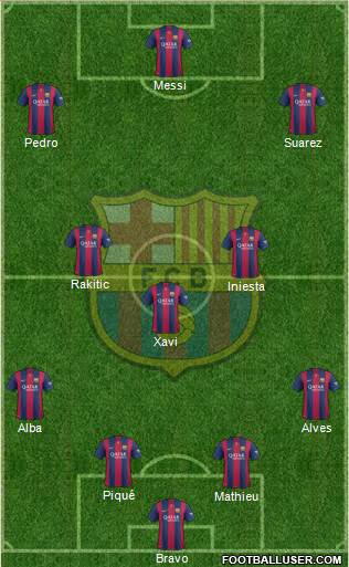 F.C. Barcelona Formation 2014