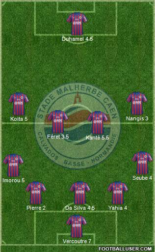 Stade Malherbe Caen Basse-Normandie Formation 2014