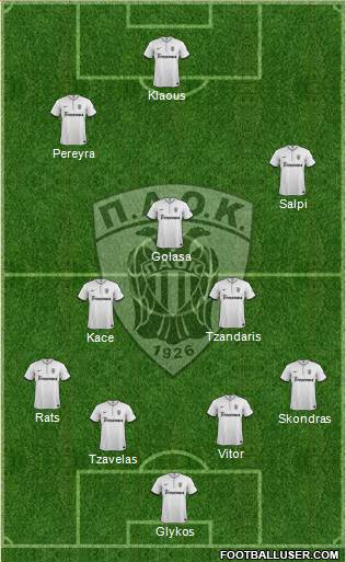 AS PAOK Salonika Formation 2014
