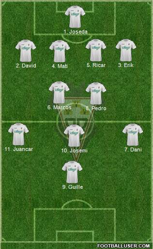 Albacete B., S.A.D. Formation 2014