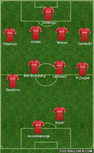 Nottingham Forest Formation 2014
