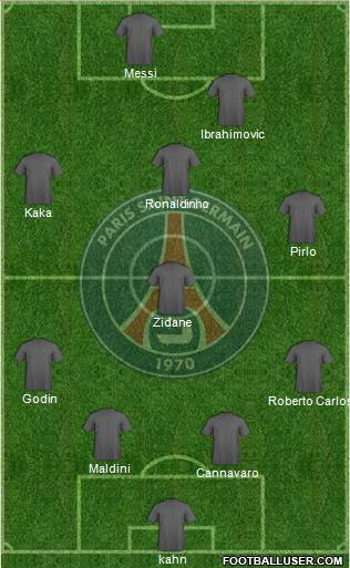 Paris Saint-Germain Formation 2014