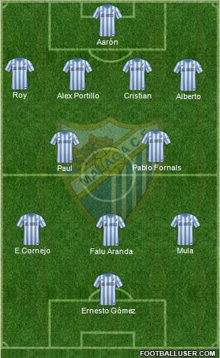 Málaga C.F., S.A.D. Formation 2014