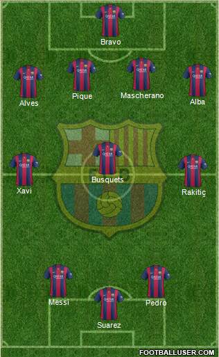 F.C. Barcelona Formation 2014