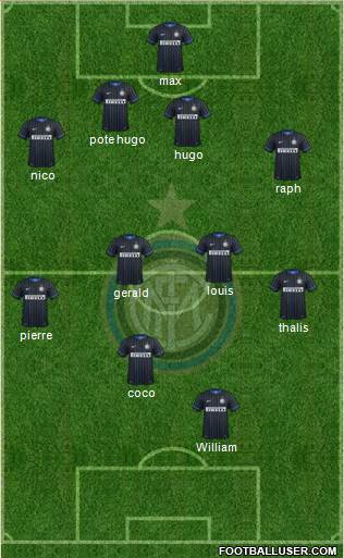 F.C. Internazionale Formation 2014