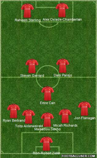 Liverpool Formation 2014