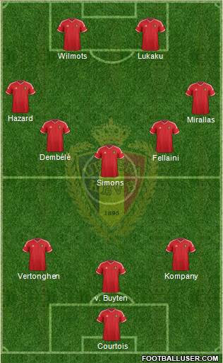 Belgium Formation 2014