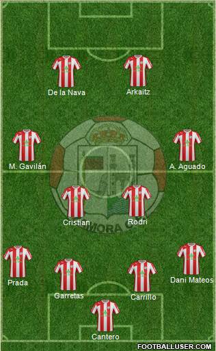 Zamora C.F. Formation 2014