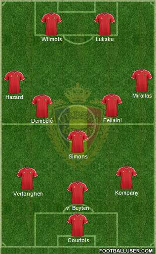 Belgium Formation 2014