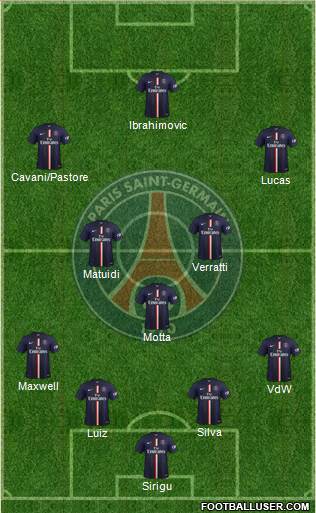Paris Saint-Germain Formation 2014