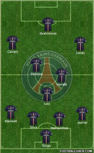 Paris Saint-Germain Formation 2014