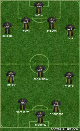 Tottenham Hotspur Formation 2014