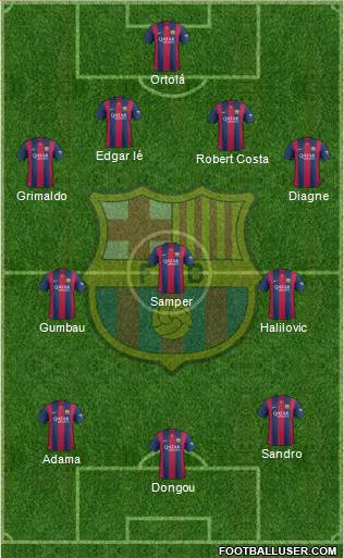 F.C. Barcelona Formation 2014