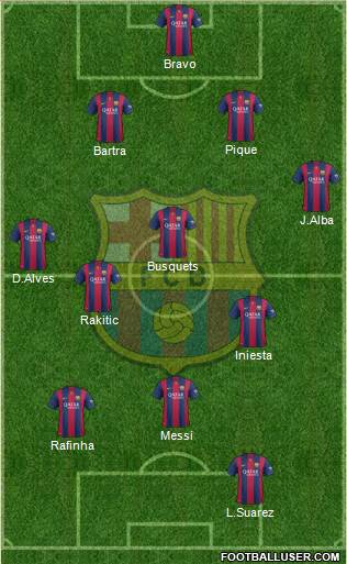 F.C. Barcelona Formation 2014