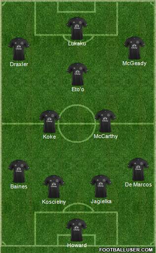 Everton Formation 2014