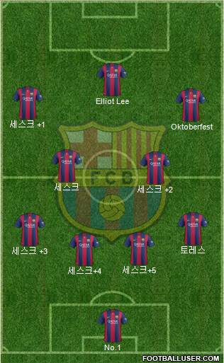 F.C. Barcelona Formation 2014