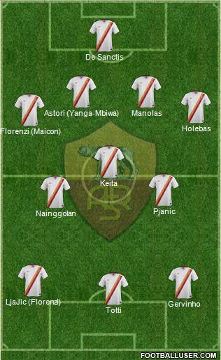 AS Roma Formation 2014