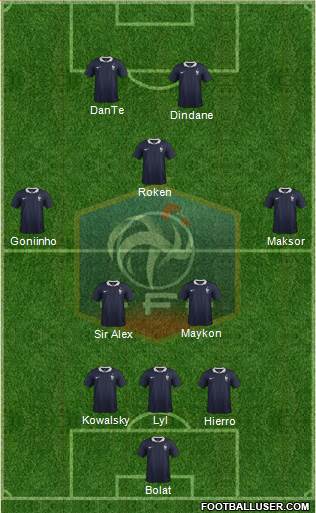 France Formation 2014