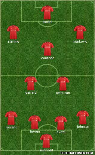 Liverpool Formation 2014