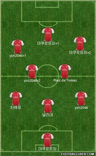 Arsenal Formation 2014