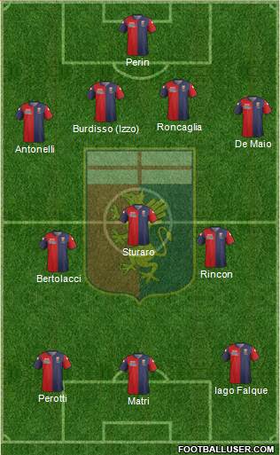 Genoa Formation 2014