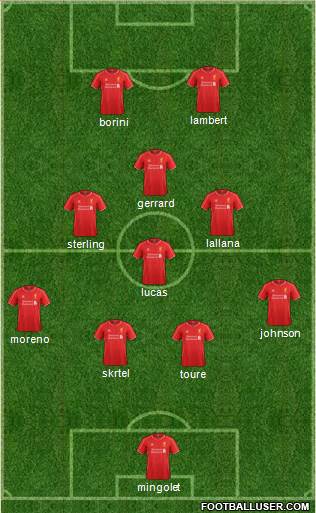 Liverpool Formation 2014