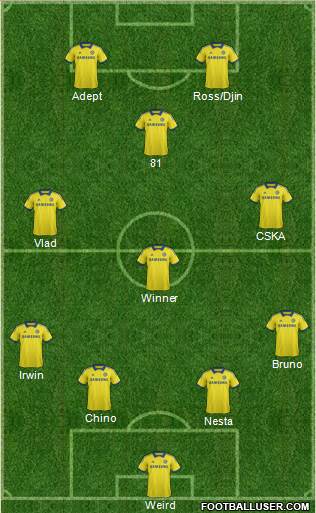 Chelsea Formation 2014