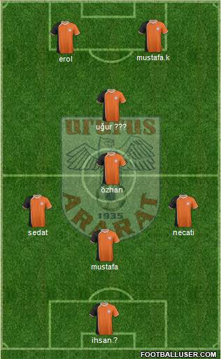 Ararat Yerevan Formation 2014