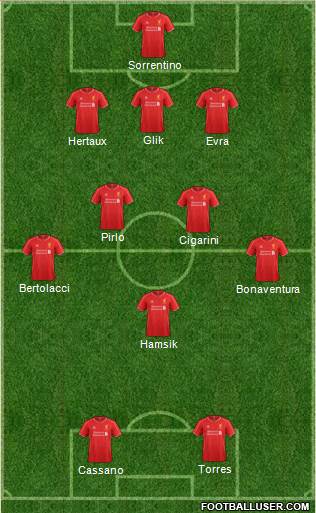 Liverpool Formation 2014