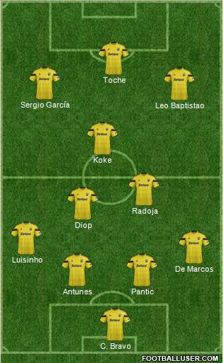 Columbus Crew Formation 2014