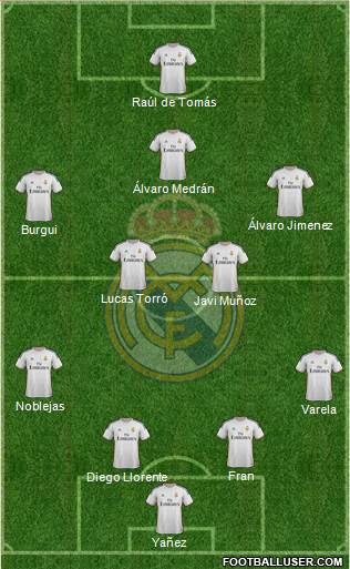 R. Madrid Castilla Formation 2014