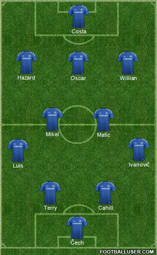Chelsea Formation 2014