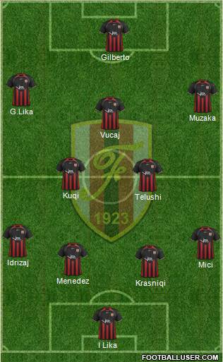 KS Flamurtari Vlorë Formation 2014