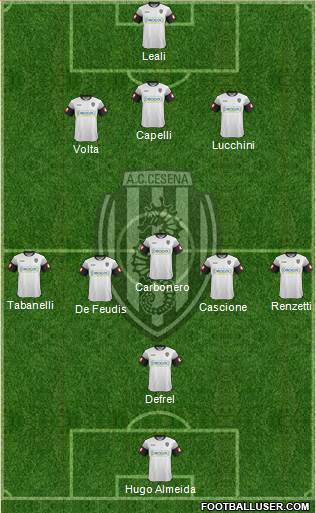 Cesena Formation 2014