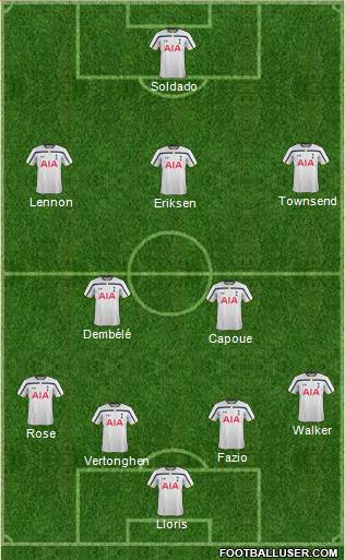 Tottenham Hotspur Formation 2014