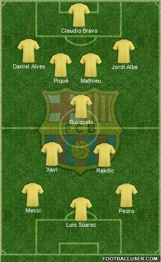 F.C. Barcelona Formation 2014