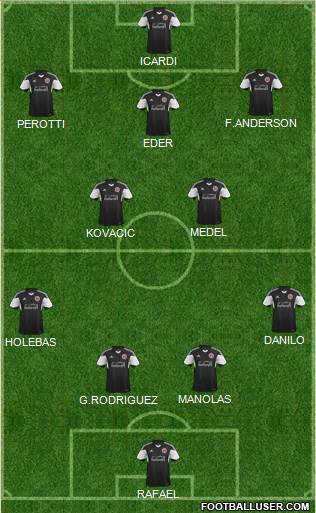 Sheffield United Formation 2014